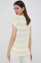 Oblečení Tričko Vero Moda 10190017.LemonMerin žlutá