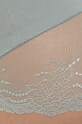 Одяг Моделюючі труси Spanx SP0515 сірий