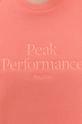 Mikina Peak Performance Dámsky