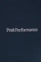 Λειτουργικά εσώρουχα Peak Performance Γυναικεία