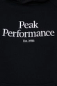 Mikina Peak Performance Pánsky