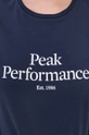 Лонгслив Peak Performance Женский