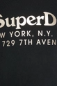 Dukserica Superdry