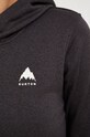 Спортивна кофта Burton Oak 20840103001 сірий