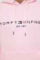 Mikina Tommy Hilfiger Pánsky