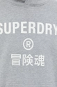 Superdry bluza Męski