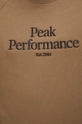 Mikina Peak Performance Pánsky