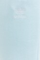 adidas Originals spodnie dresowe niebieski HK0108