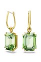 Сережки Swarovski MILLENIA