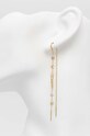 Guess orecchini JUBE03.297JW oro AW23