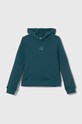 Дитяча кофта Calvin Klein Jeans бірюзовий IG0IG02139.9BYX