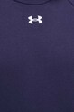 Mikina Under Armour 1379755 tmavomodrá