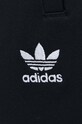 Спортивні штани adidas Originals SST Classic TP чорний IK6600