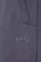 Boss Green spodnie dresowe bawełniane BOSS GREEN Materiał zasadniczy: 100 % Bawełna, Inne materiały: 91 % Bawełna, 9 % Poliester