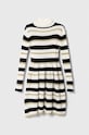 Дитяча сукня Guess J3BK15.Z39U0.9BYX білий AW23