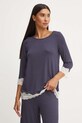 Πιτζάμα United Colors of Benetton πλεκτό ύφασμα σκούρο μπλε 39V93M05T