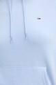 Кофта Tommy Jeans DW0DW19958 голубой