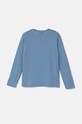 United Colors of Benetton longsleeve bawełniany dziecięcy 3I1XC10JN.G.Seasonal niebieski AW24