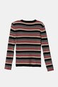 Детский лонгслив Guess J4BI24.Z3AG0.9BYH оранжевый AW24
