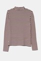 Детский лонгслив United Colors of Benetton 3GDAC10KY.G.Seasonal фиолетовой AW24