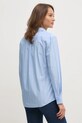 Одежда Хлопковая рубашка Calvin Klein K20K207670 голубой