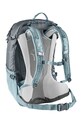Аксесоари Раница Deuter Futura 21 SL 340002144090 сив