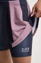 Спортивная юбка EA7 Emporio Armani тёмно-синий TJ04Z.6DTN51.2507