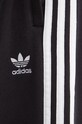 Спортивные штаны adidas Originals Adicolor чёрный IY7255