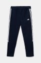 Детские спортивные штаны adidas J HOT TIRO трикотаж тёмно-синий IY3208