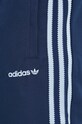 Спортивні штани adidas Originals темно-синій IX9625