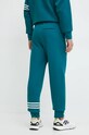 Одежда Спортивные штаны adidas Originals Neuclassics C Pant JF9152 бирюзовый