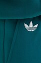 Спортивные штаны adidas Originals Neuclassics C Pant бирюзовый JF9152