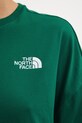 Šaty The North Face Essential Tee Dress NF0A87NFNL11 zelená