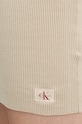 Платье Calvin Klein Jeans J20J224150
