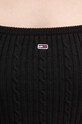 Tommy Jeans rochie DW0DW18732 negru