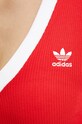 Сукня adidas Originals IY7217
