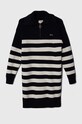 Дитяча сукня Guess J4YK16.Z3FU0.9BYH темно-синій AW24