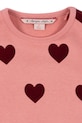 Dziewczynka Konges Sløjd sukienka dziecięca LOU SWEAT DRESS OCS KS102019 różowy