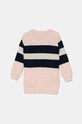 Детское платье с примесью шерсти Guess K4BK03.Z2V70.9BYH розовый AW24