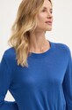 United Colors of Benetton sweter z domieszką jedwabiu niebieski 1ZRED10BL