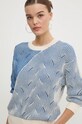 Pulover Desigual OTTAWA plava 24WWJF10