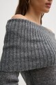 Светр з домішкою вовни Sisley 1026M201Z сірий