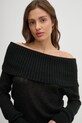Светр з домішкою вовни Sisley чорний 1026M201Z