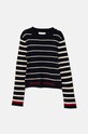 Детский свитер Pepe Jeans WINFREY остальные тёмно-синий PG701093