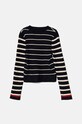 Детский свитер Pepe Jeans WINFREY PG701093 тёмно-синий AW24