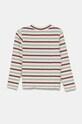Детский лонгслив United Colors of Benetton 3GDAG200X.P.Seasonal бирюзовый AW24