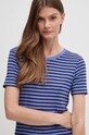 United Colors of Benetton tricou din bumbac albastru 30YSE16A0
