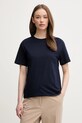 United Colors of Benetton tricou din bumbac bleumarin 3096D102O