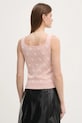 Топ с примесью шерсти Guess SARAH W4BR0C.Z3JD2 розовый AW24