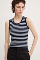Топ Tommy Jeans тёмно-синий DW0DW19816